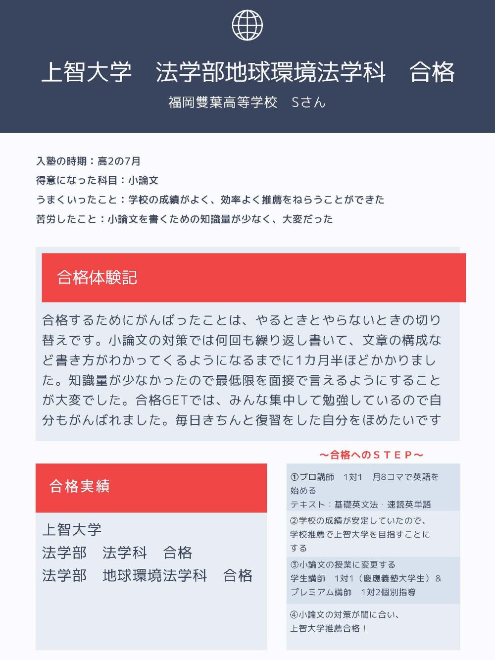 福岡雙葉高校から上智大学法学部に合格した生徒の体験記