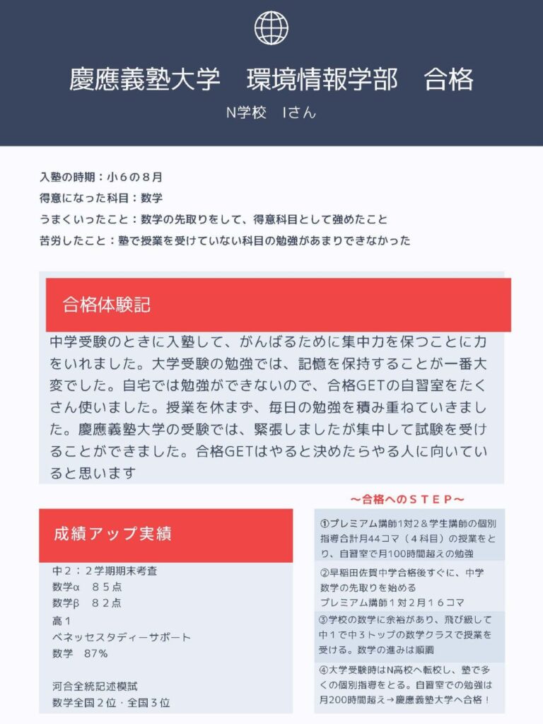 慶應義塾大学の環境情報学部に一般入試で合格した生徒の体験談